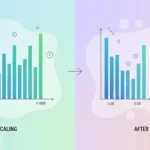 Feature Scaling and Why It Matters